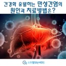 소화잘되는내과의원 이미지