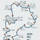 상전면행정복지센터 이미지