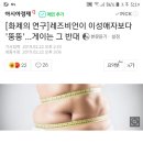 레즈비언이 이성애자보다 &#39;뚱뚱&#39;…게이는 그 반대 이미지