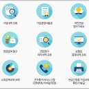 국민연금관리공단 이미지