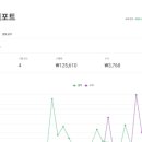 정진파트너스
