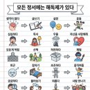 2026년 5월