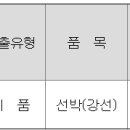 유한회사 프라임건설 네이버블로그