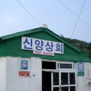 신양상회