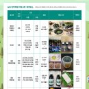 상사화피는농촌체험휴양마을 이미지