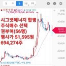 에스케이시그넷 주식회사