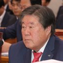 최규호의원 이미지