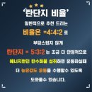 피티박스 언양점 이미지