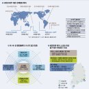 장보고유통수산가공선진화단지점 | 인포그래픽과 함께 보는 2013 정부부처 업무보고 (4)