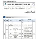 2025년 제1회 군포문화재단 직원 채용 공고(~4/10) 이미지