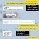 월 강좌(4월) / 3개월 완성 초,중 통기타교실 | [공지] 현재 온라인 강의를 줄이고 1:1 대면수업과 컨설팅, 촬영 지원만 하고 있는 이유.(후기 포함)