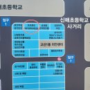 코코호도시지점 네이버블로그