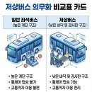 전주 제1호 수소충전소 | 2027년 좌석버스 저상 의무화 — 전기버스·수소버스 제도변화 완전 정리