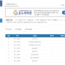 온누리자동차공업사 이미지