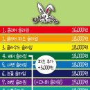 래빗슬라임 이미지
