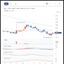 코스모화학 주식회사 이미지