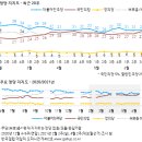 452 이미지