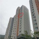 재송동 근린생활시설 이미지