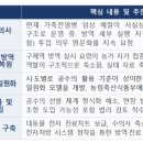 대한농장 농민신문