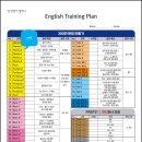 삼성영어진량어학원 이미지