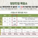 청기와흑염소 이미지