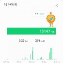 아비꼬(성수역점) 이미지