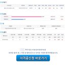 케이에듀 네이버블로그