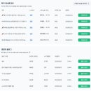 판다 | 판다랭크 실사용 후기 블로그분석부터 블로그필수템 AI 글쓰기까지