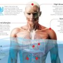내곡동301 이미지