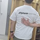영등포로28길 | 찌뿌둥한 몸, 균형 찾기 대작전! 영등포마사지 경험 후기