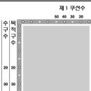 플러스시스템 이미지