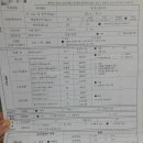 남재현프렌닥터내과의원 이미지