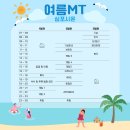 심포시온