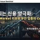 [KIS Credit Issue Seminar] Session 2. 확대되는 신용 양극화 : Credit Market 리뷰와 부진 업 이미지