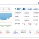 씨에스테크 이미지