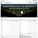 [32강] 9.14 pm 6:20 익산 넥솔론 VS 김제 블랙싸이클론즈 기록 이미지