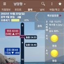 남당분식
