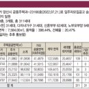 동원4,5차아파트 이미지