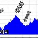 태봉태양광발전소 이미지