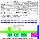 스윙하우스
