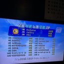 청신패밀리 네이버블로그