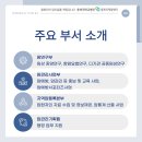 우아몽 네이버블로그