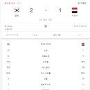 2022 카타르월드컵 최종예선 대한민국vs이라크 이미지