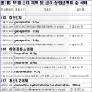 (주)한독테바 이미지