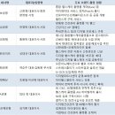 현대헬쓰케어