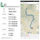 춘양면 복지회관 | 낙동정맥 05구간 칠보산 191214