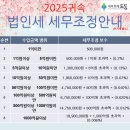 세무법인은송 - 사상구 학감대로 238-26 | 세무법인은송