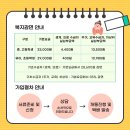 [(주)희망고리] 2025 지역아동센터 휴대폰 가입 곤란 아동지원사업 안내 이미지