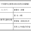 서울난향초등학교 이미지