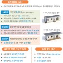 득성농장 이미지